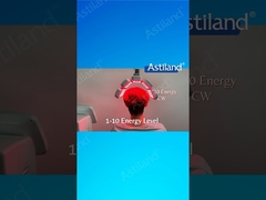 Tratamiento no invasivo de pérdida de cabello con LED